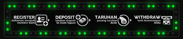 Gitar77 Jackpot